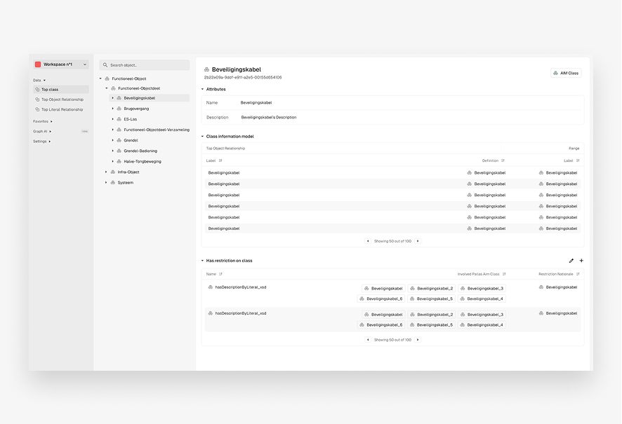 FabricGraph: Visual Ontology Builder